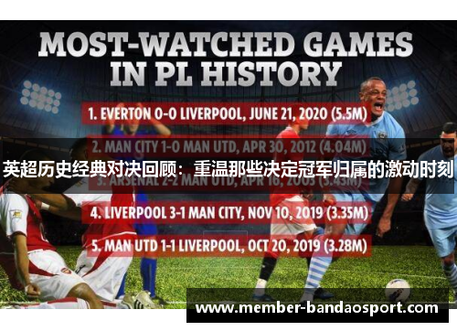 英超历史经典对决回顾：重温那些决定冠军归属的激动时刻