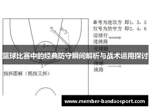 篮球比赛中的经典防守瞬间解析与战术运用探讨