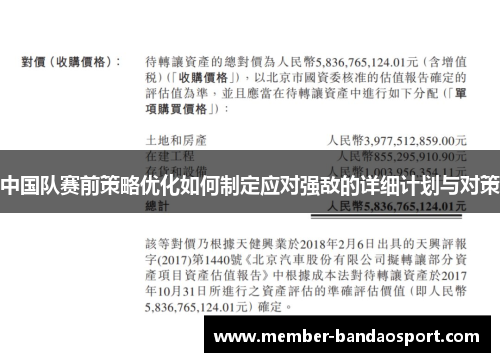 中国队赛前策略优化如何制定应对强敌的详细计划与对策 中国队赛前策略优化如何制定应对强敌的详细计划与对策