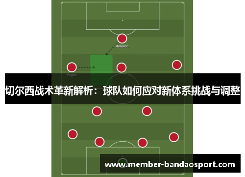 切尔西战术革新解析:球队如何应对新体系挑战与调整 切尔西战术革新解析:球队如何应对新体系挑战与调整