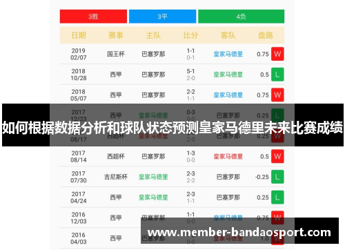 如何根据数据分析和球队状态预测皇家马德里未来比赛成绩 如何根据数据分析和球队状态预测皇家马德里未来比赛成绩
