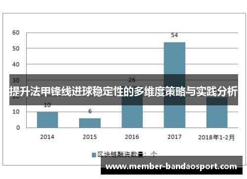 提升法甲锋线进球稳定性的多维度策略与实践分析