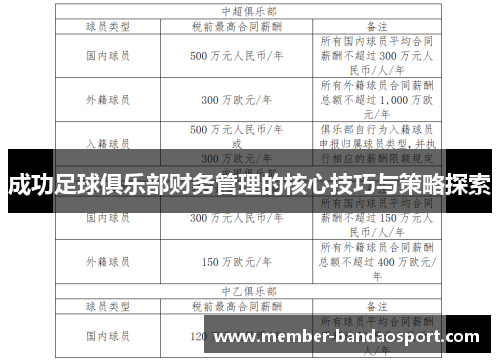 成功足球俱乐部财务管理的核心技巧与策略探索