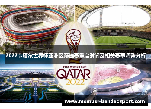 2022卡塔尔世界杯亚洲区预选赛重启时间及相关赛事调整分析