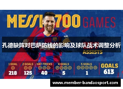孔德缺阵对巴萨防线的影响及球队战术调整分析