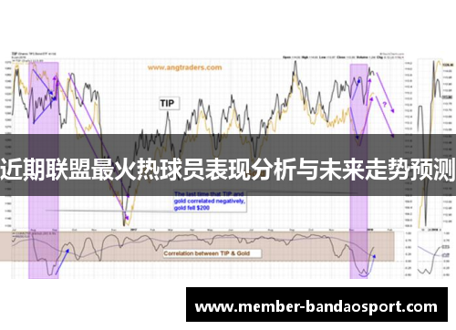 近期联盟最火热球员表现分析与未来走势预测