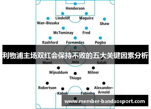 利物浦主场双红会保持不败的五大关键因素分析