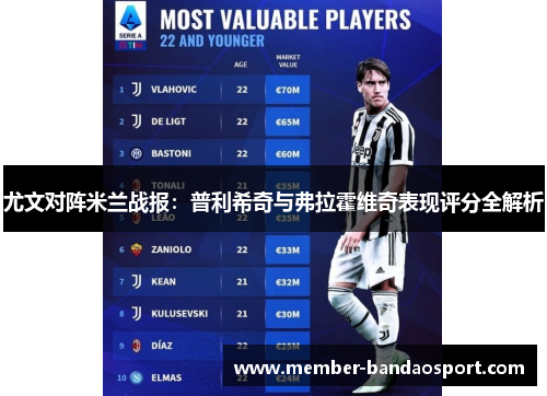 尤文对阵米兰战报:普利希奇与弗拉霍维奇表现评分全解析 尤文对阵米兰战报:普利希奇与弗拉霍维奇表现评分全解析