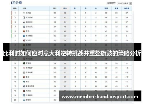 比利时如何应对意大利逆转挑战并重整旗鼓的策略分析