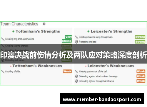 印澳决战前伤情分析及两队应对策略深度剖析