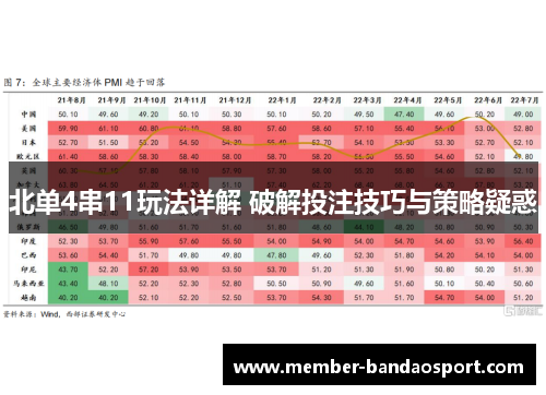 北单4串11玩法详解 破解投注技巧与策略疑惑