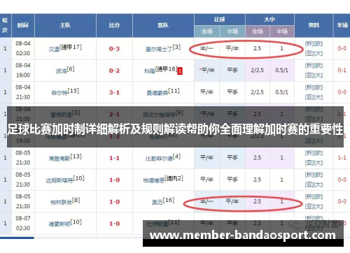足球比赛加时制详细解析及规则解读帮助你全面理解加时赛的重要性