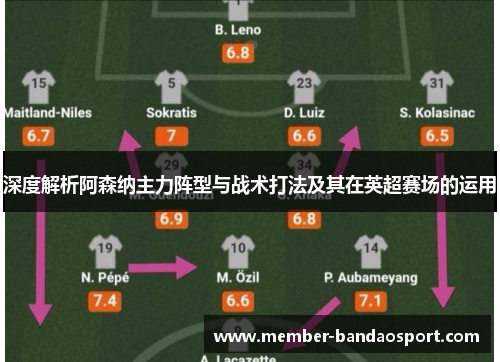 深度解析阿森纳主力阵型与战术打法及其在英超赛场的运用