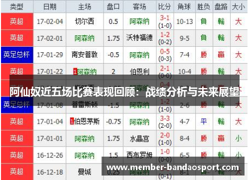 阿仙奴近五场比赛表现回顾：战绩分析与未来展望