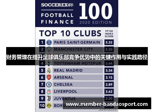 财务管理在提升足球俱乐部竞争优势中的关键作用与实践路径 财务管理在提升足球俱乐部竞争优势中的关键作用与实践路径