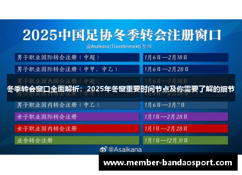 冬季转会窗口全面解析：2025年冬窗重要时间节点及你需要了解的细节