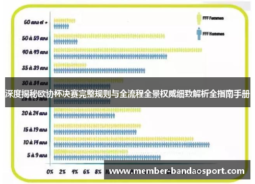 深度揭秘欧协杯决赛完整规则与全流程全景权威细致解析全指南手册 深度揭秘欧协杯决赛完整规则与全流程全景权威细致解析全指南手册