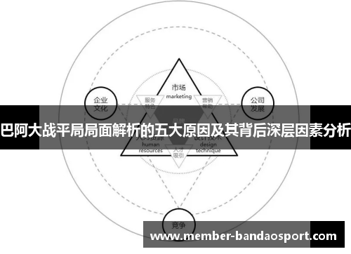 巴阿大战平局局面解析的五大原因及其背后深层因素分析