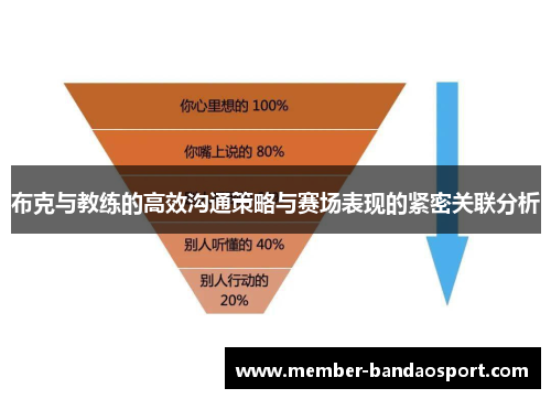 布克与教练的高效沟通策略与赛场表现的紧密关联分析